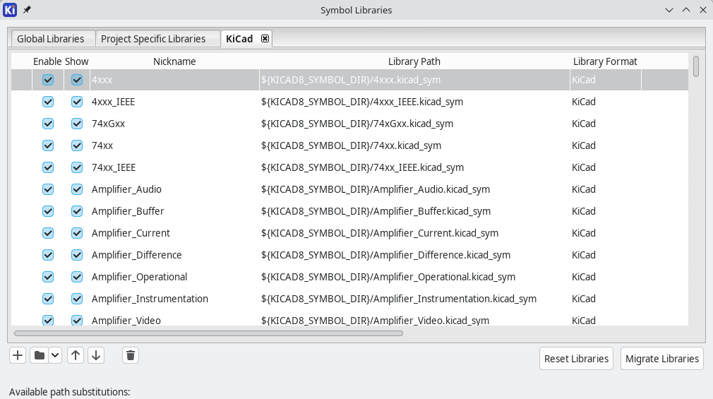 symbol library table
