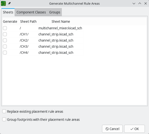 multichannel generate rule area