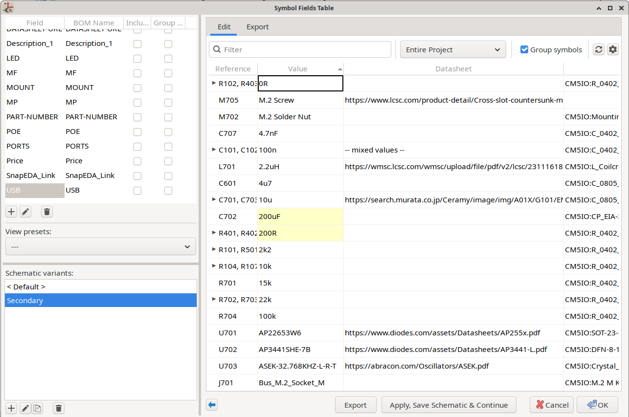 variant fields table panel