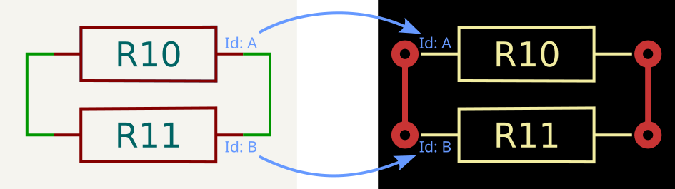 Forward annotation linking by unique identifier, after a change in reference designator