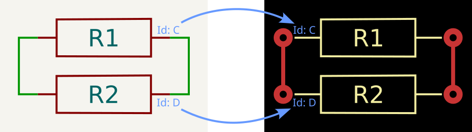 Forward annotation linking by reference designator, after updating the PCB
