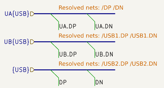 Bus alias example, subsheet sheet
