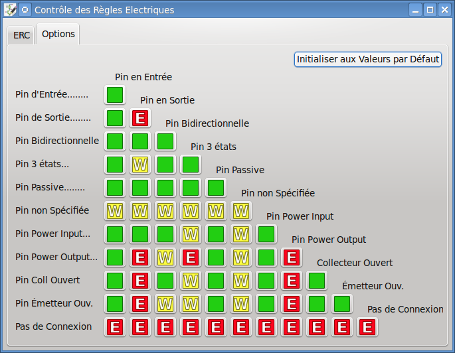 Schematic ERC Pin Conflicts Map