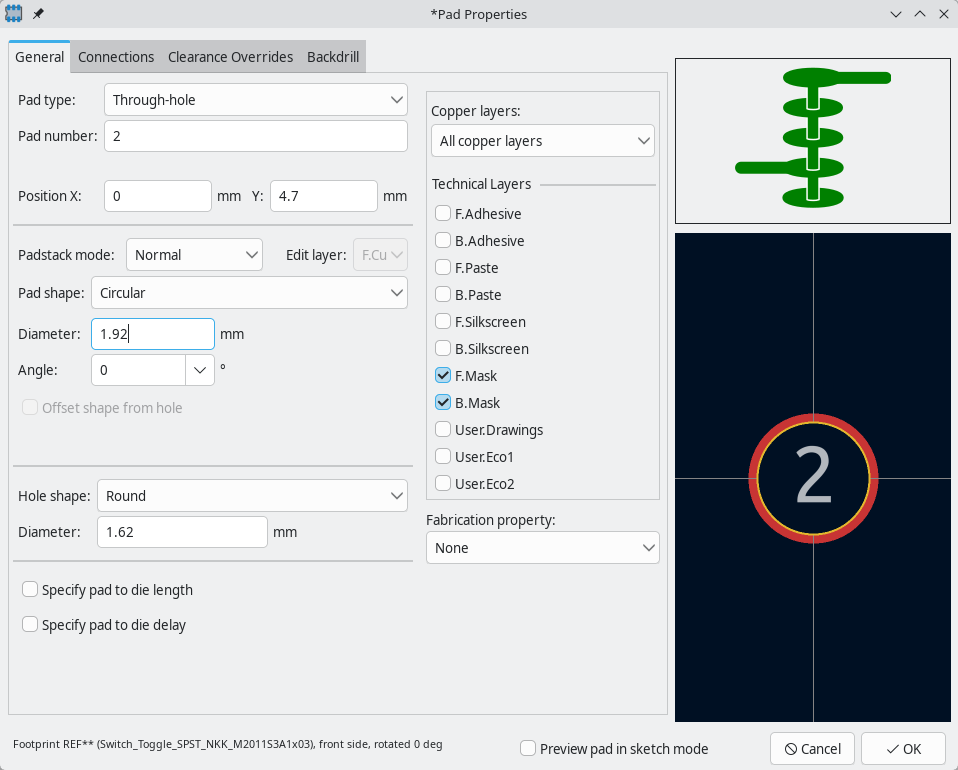 proprietà delle piazzole