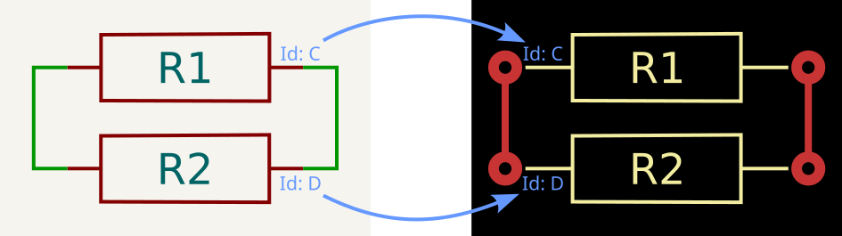 Forward annotation linking by reference designator, after updating the PCB
