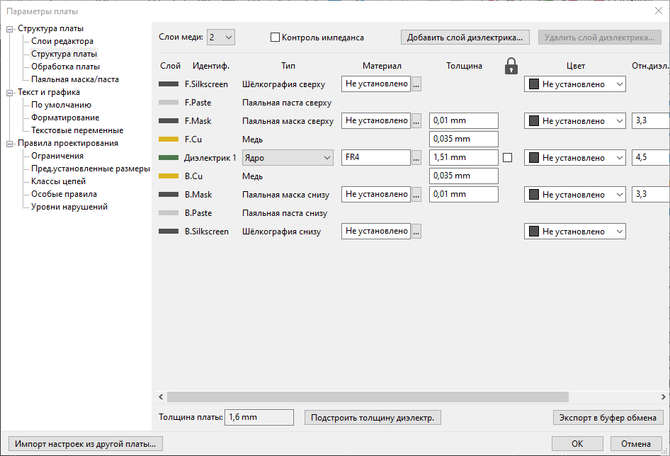 Физическая структура