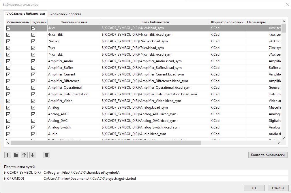 таблица библиотек символов