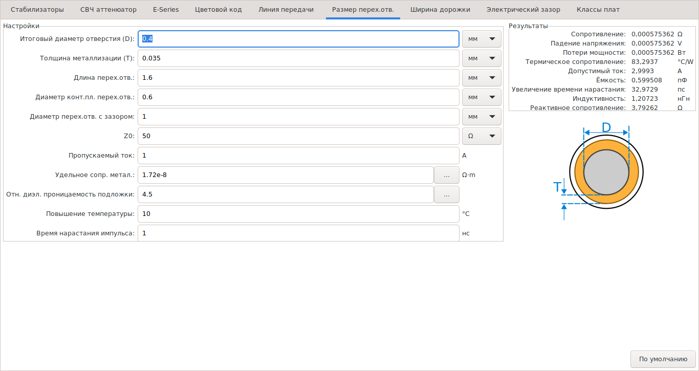 Размер переходного отверстия