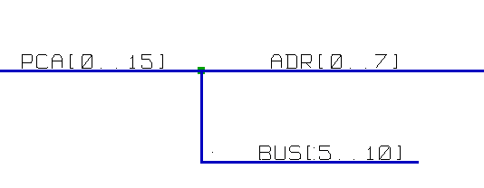Beispiel einer Busverbindung