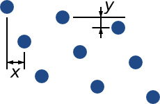 Pcbnew array grid offsets