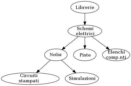 dev-chain_png