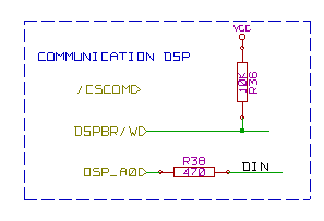 Esempio di riquadro con testo