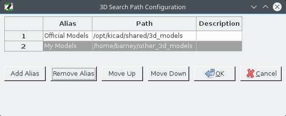 Modedit alias path config