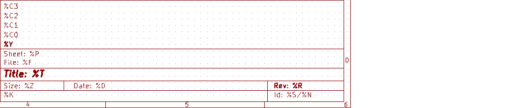 show fields codes