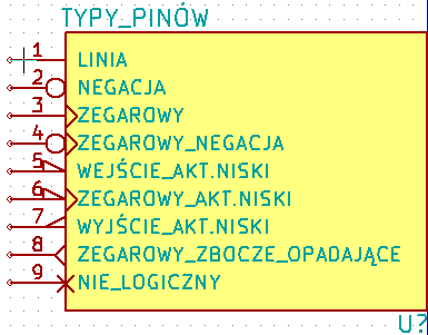 Styl pinów