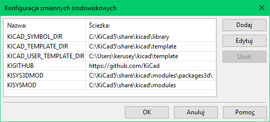 Modedit internal path config