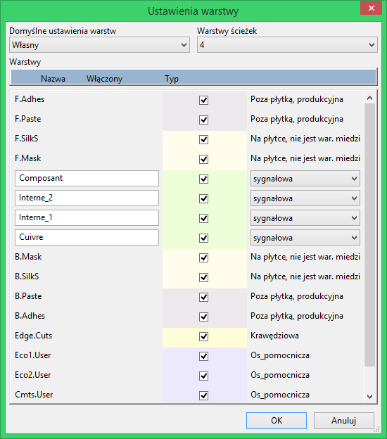 Pcbnew layer setup dialog