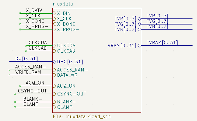 hierarchical sheet symbol with pins