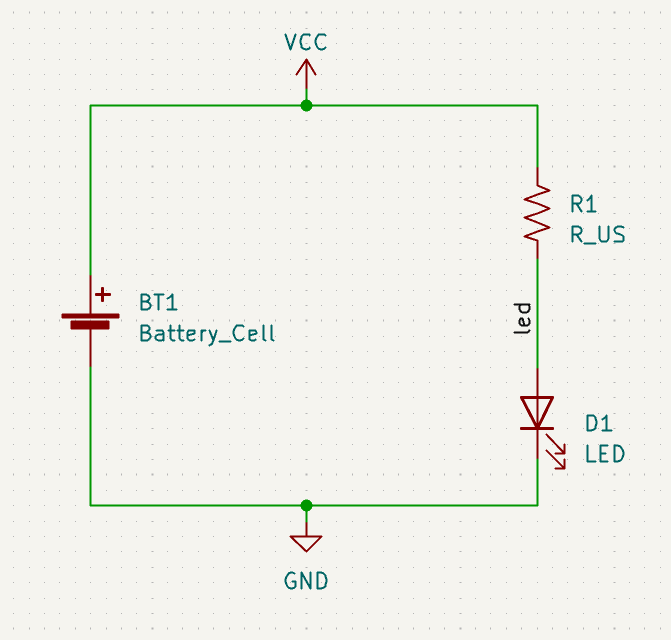 Schema con collegamenti etichettati