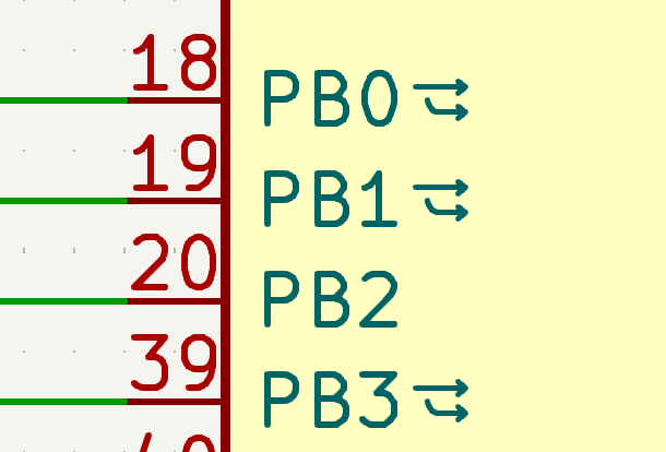 alternate pin function indicator