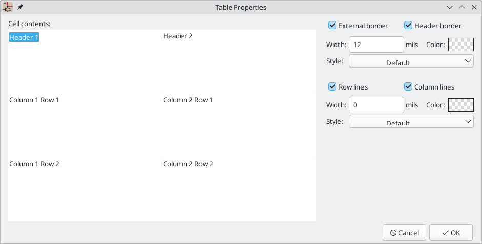 table properties