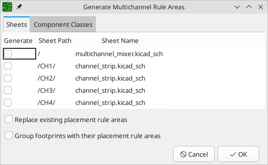 multichannel generate rule area