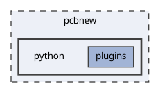 /src/pcbnew/python