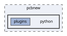 /src/pcbnew/python