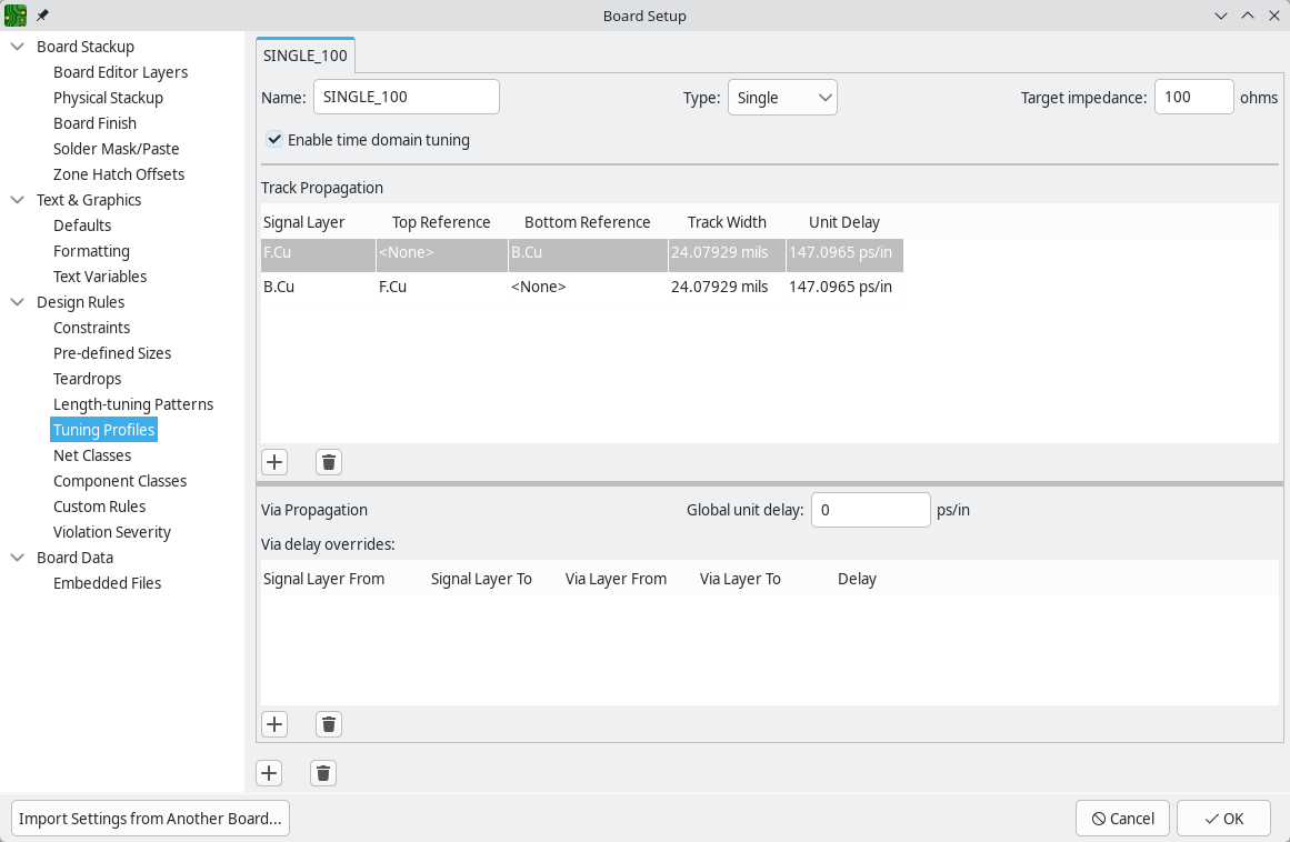 board setup tuning profiles
