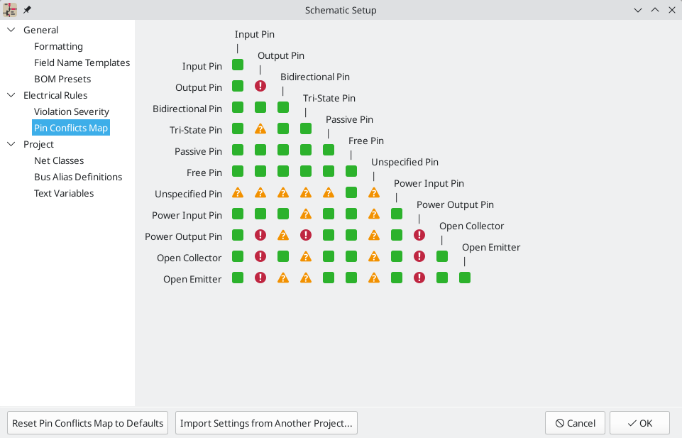 Schematic ERC Pin Conflicts Map