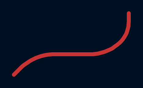 track corner mode 45deg rounded
