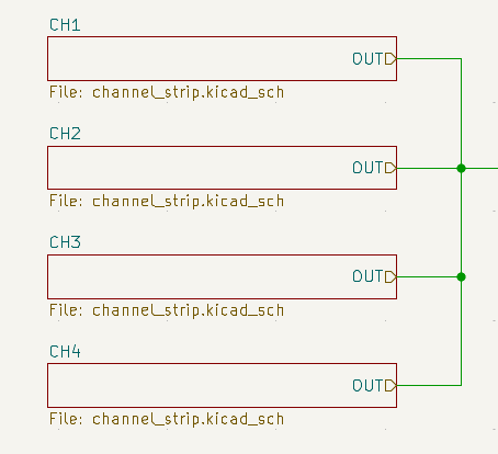 hierarchy multichannel schematic