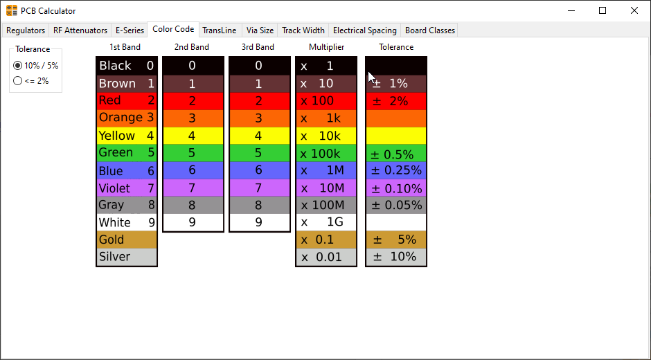 Color-Code
