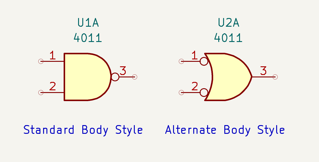 Alternate body styles for a NAND gate