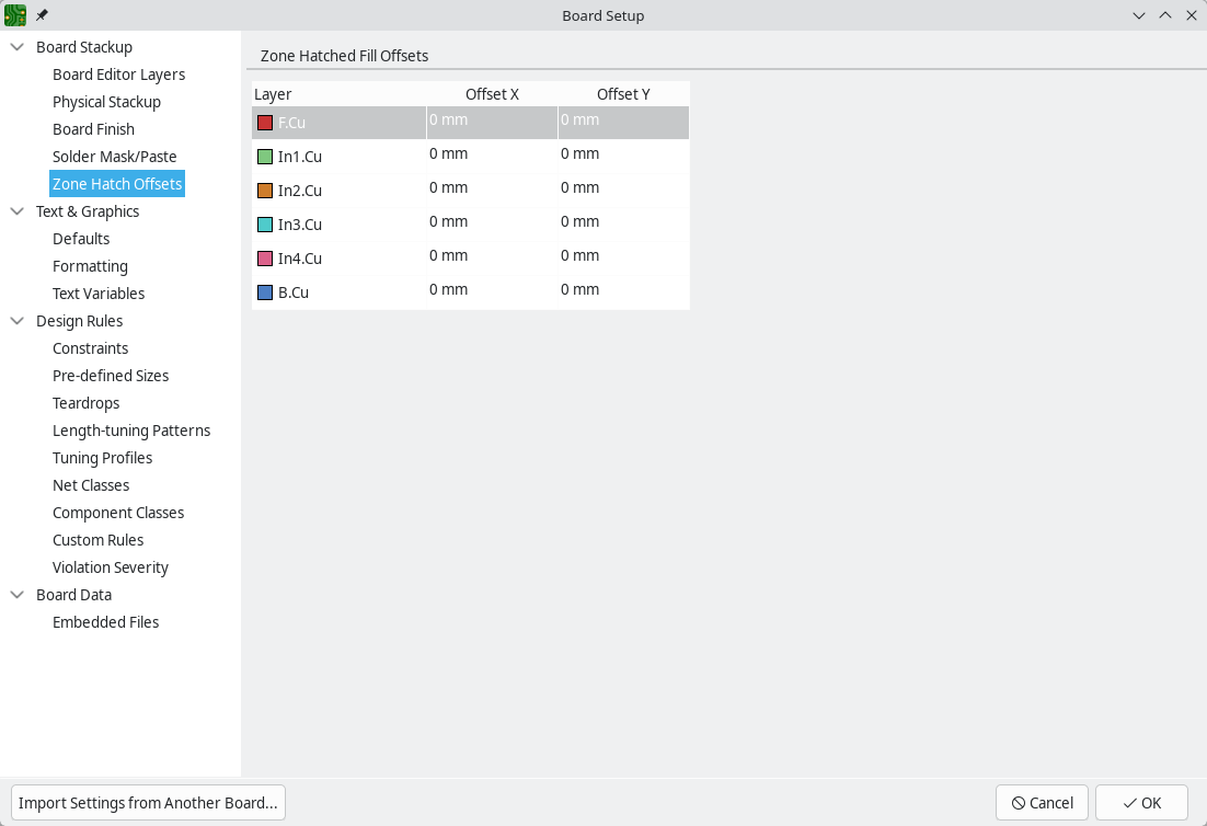 board setup zone hatch offsets