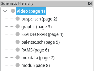 hierarchy navigator