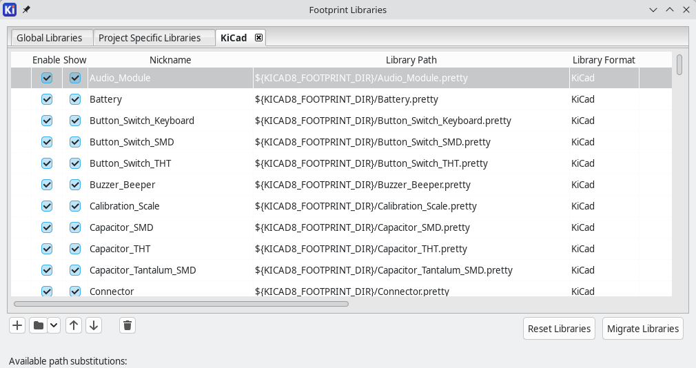 fp lib table nested