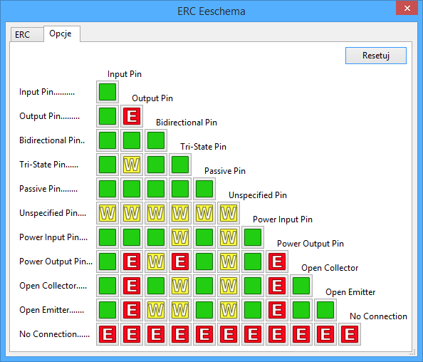 Schematic ERC Pin Conflicts Map