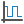 sim add signal 24
