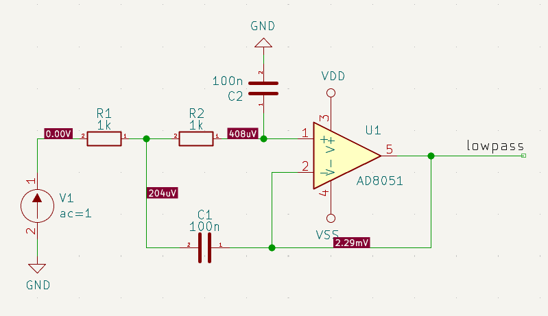 sim op voltages